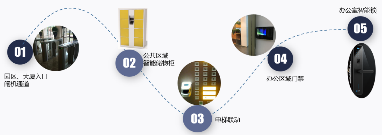 1645178032935338.png image.png