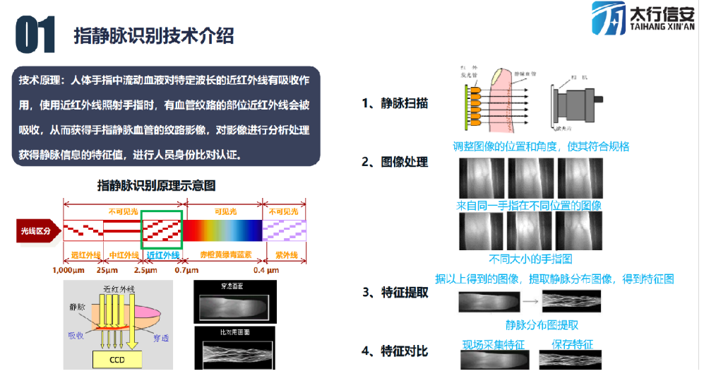 1670069738194977.png yaoshi3.png